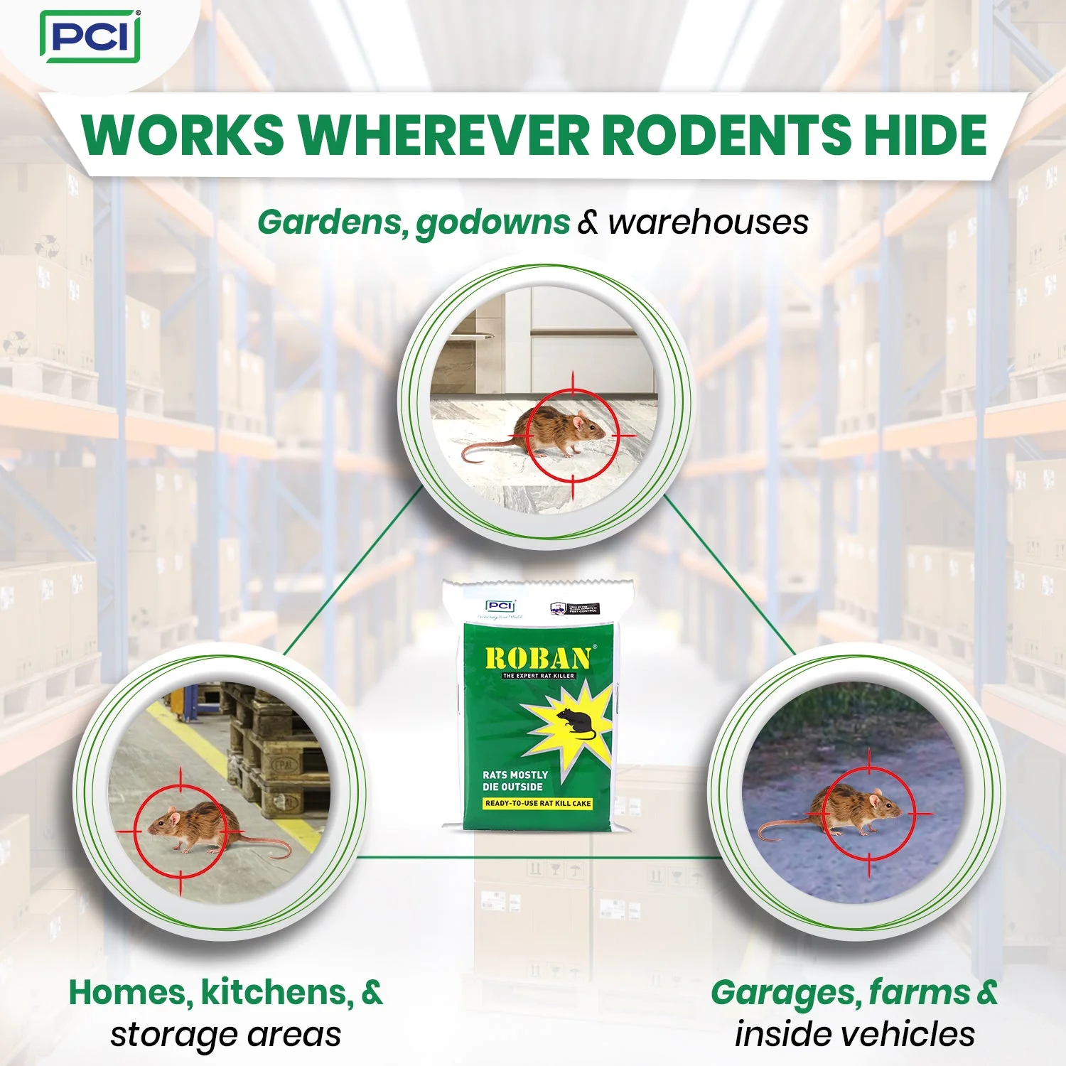 PCI ExpertO Rechargeable Mosquito Bat + Roban Rat Cake – 10 Wax Blocks | Indoor & Outdoor Use - Image 5