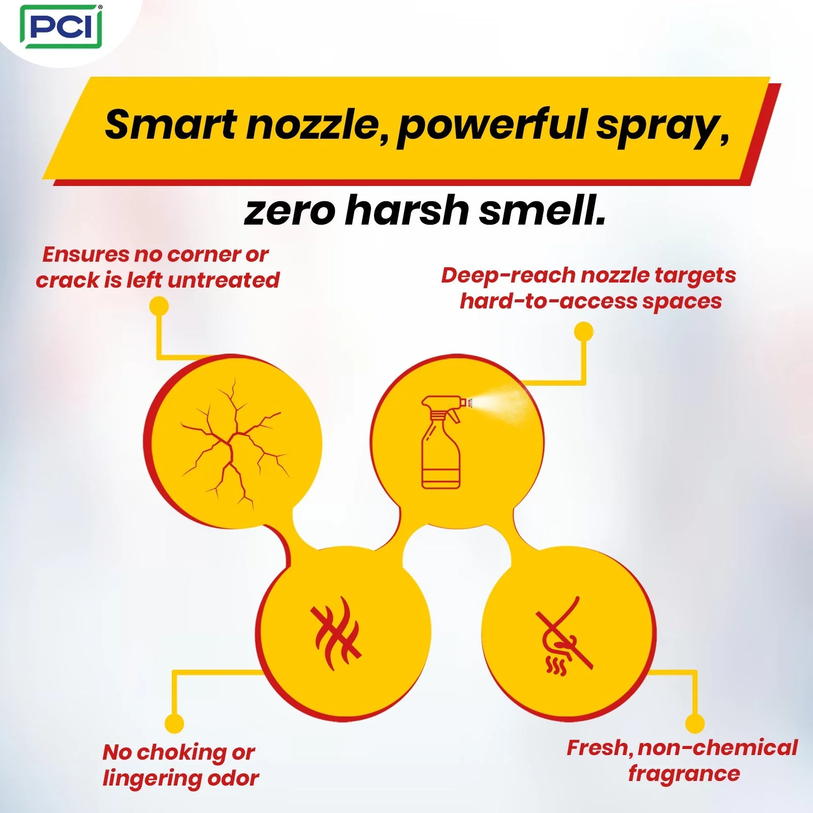 Pest Seal Crawling Insect & Cockroach Killer - 200ml - Image 5