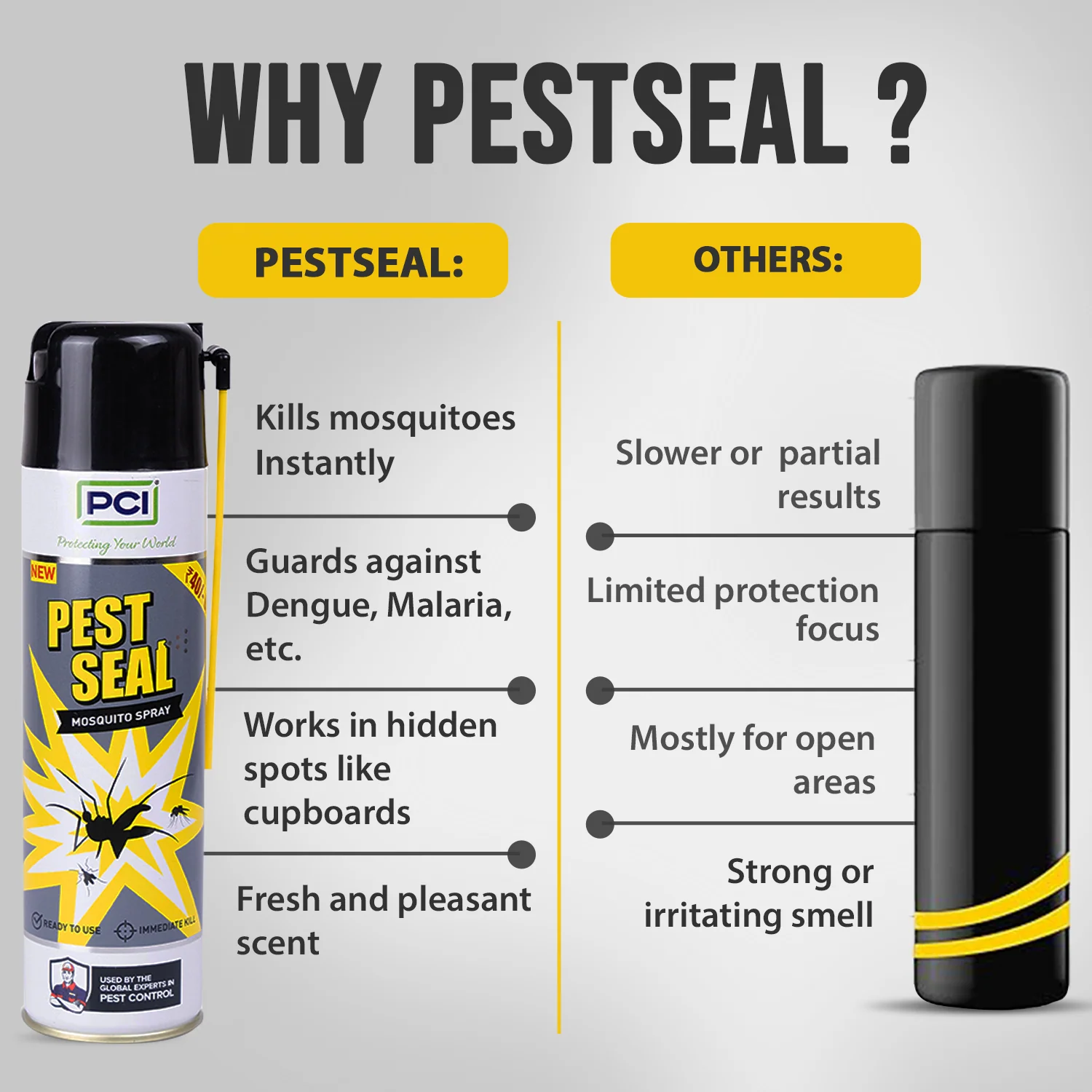 Pest Seal Insect & Mosquito Repellent Spray - 2 x 425ML - Image 5