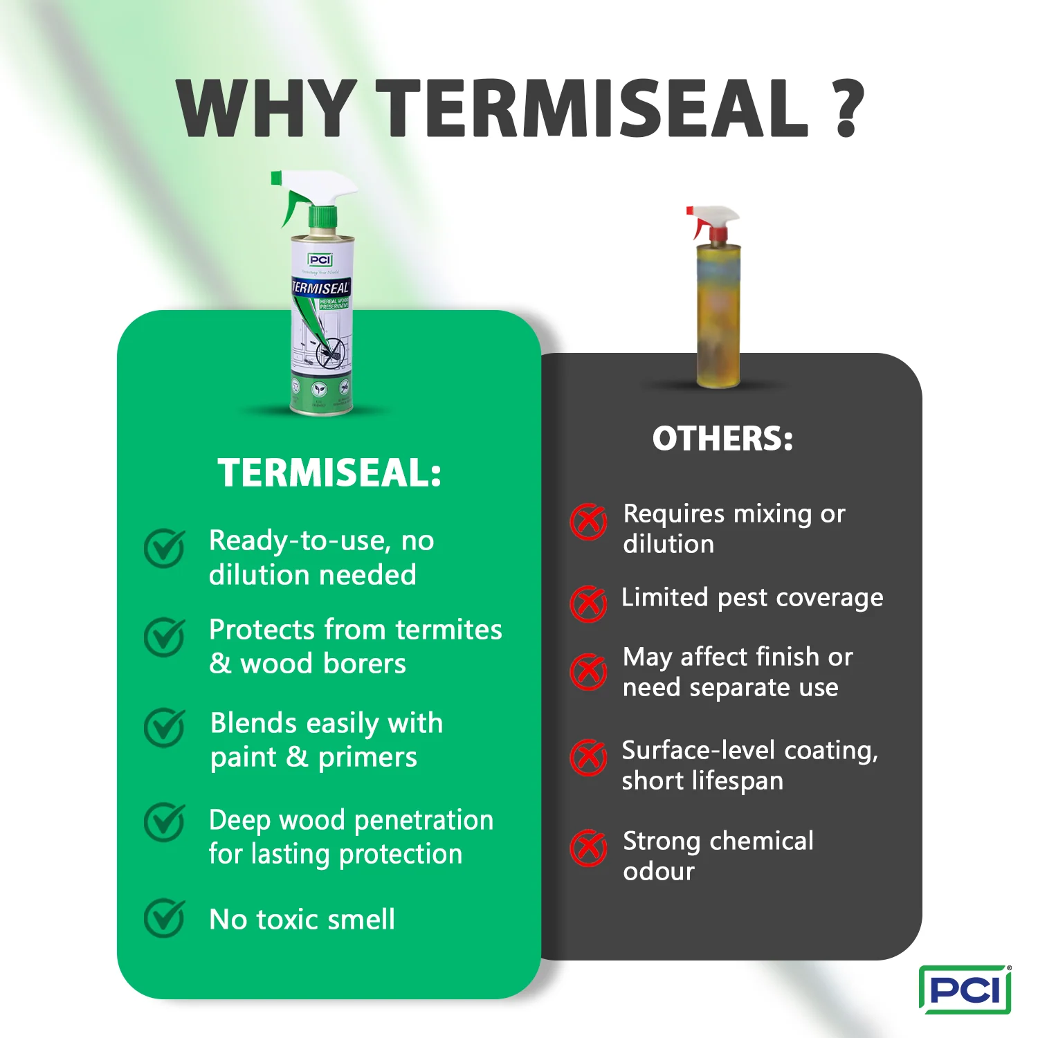 Termiseal Herbal Wood Preservative Spray - 5L - Image 12