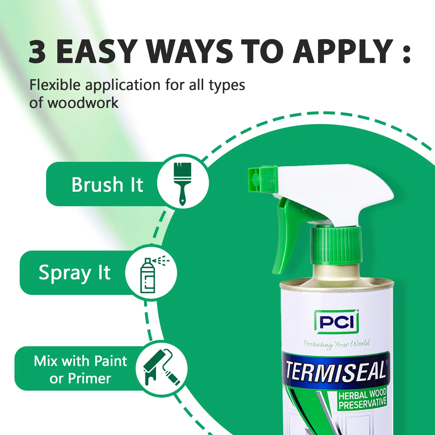 Termiseal Herbal Wood Preservative Spray - 500ML (Pack of 2) - Image 11